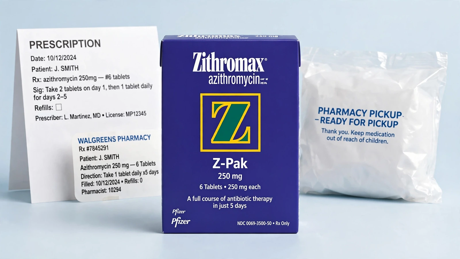 Zithromax and azithromycin pharmacy packaging for Buy Azithromycin Online Through a Diagnosis-First Pathway