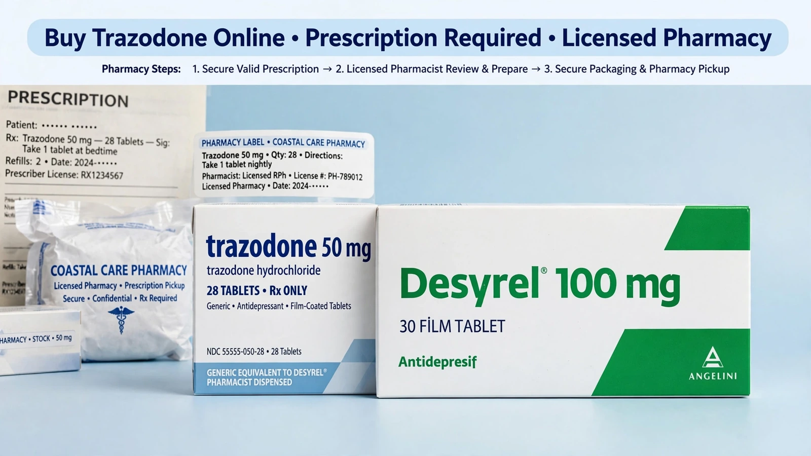 Desyrel and trazodone pharmacy packaging for Buy Trazodone Online Through a Prescription Review