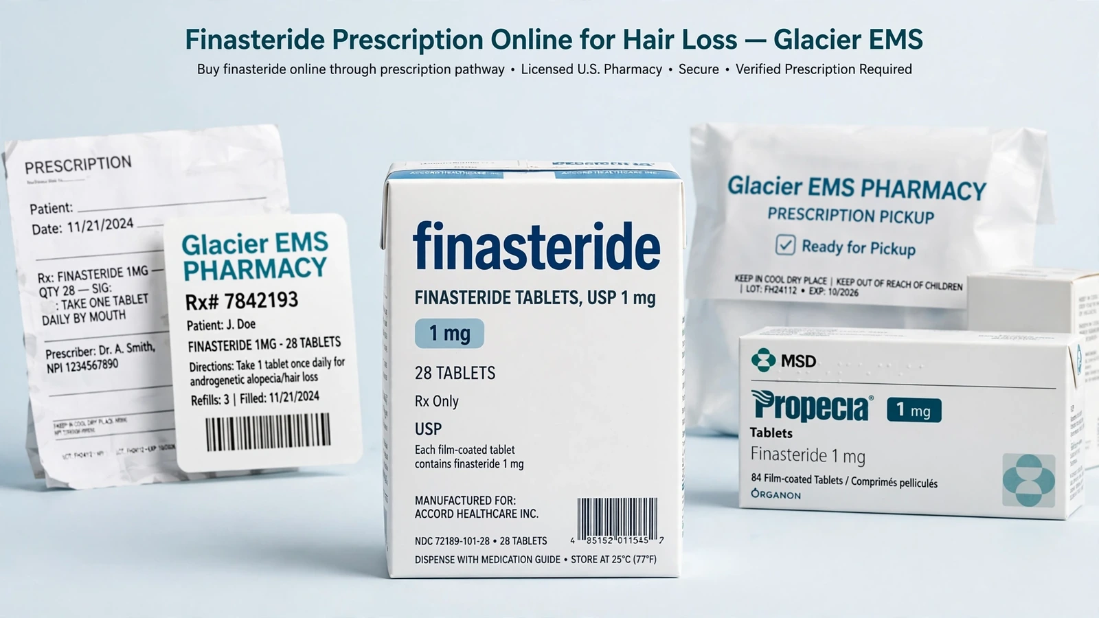 Propecia and finasteride pharmacy packaging for Finasteride Prescription Online for Hair Loss: A Safety-First Path