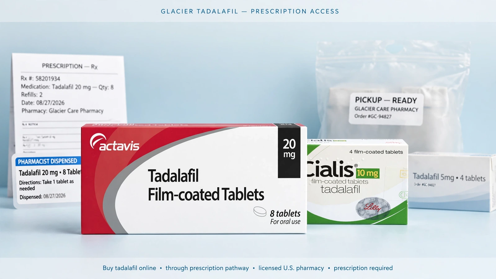 Cialis and tadalafil pharmacy packaging for Buy Cialis Online Through a Tadalafil Prescription Review